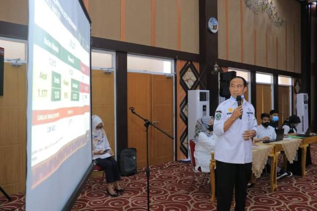 Pekanbaru Berstatus Zona Merah Corona Pekan Ini